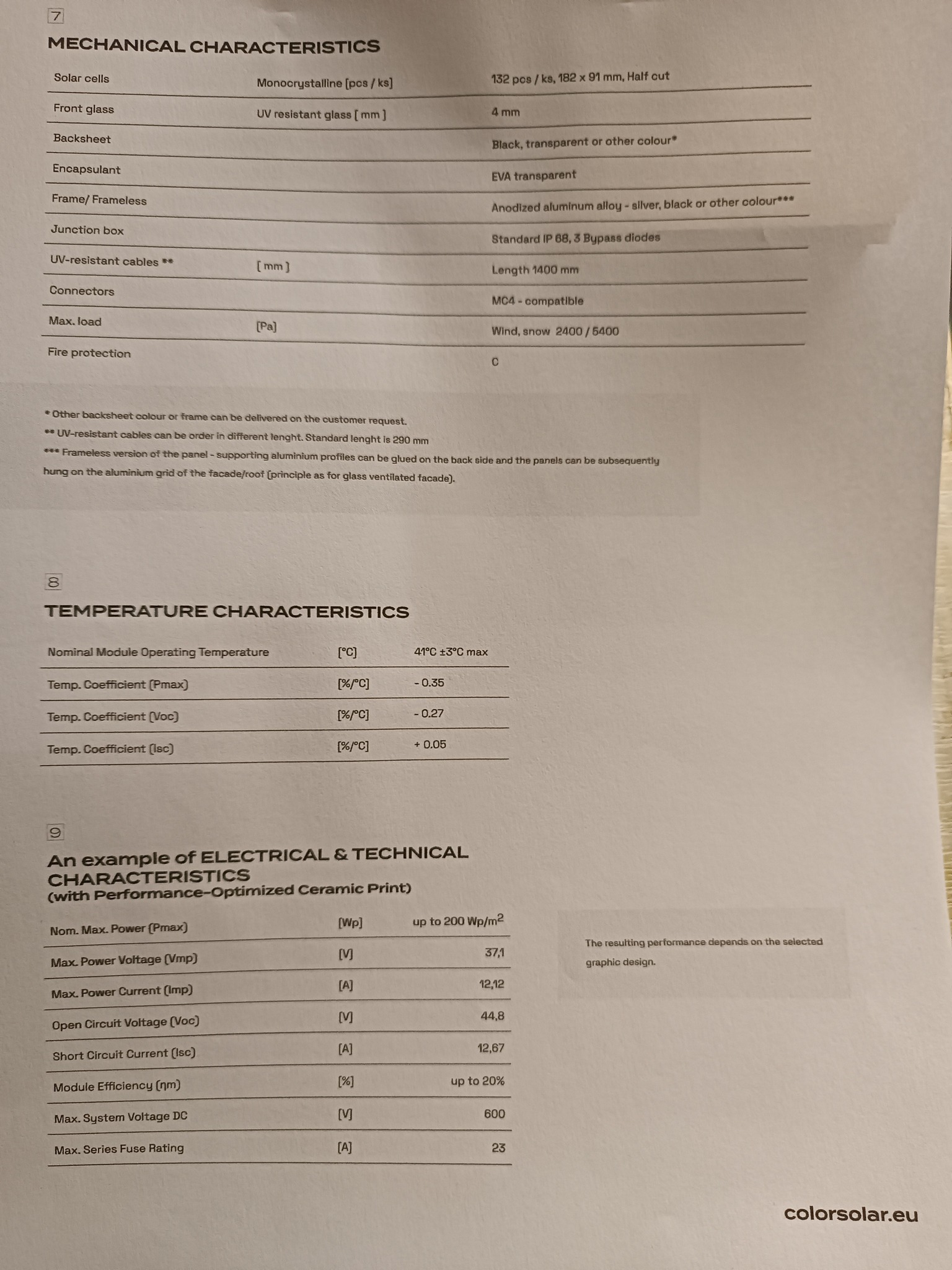 Motiv Naděje - Obrázek 3